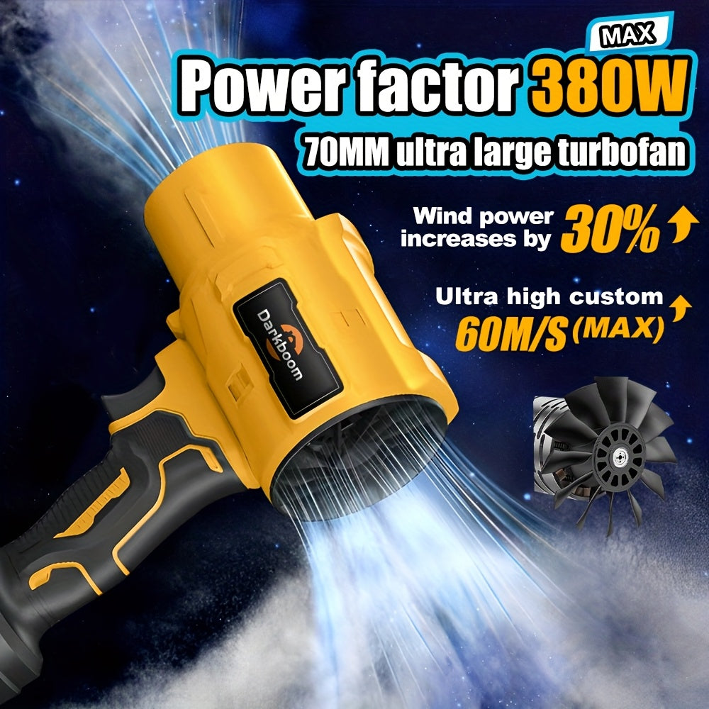 Cordless Handheld Leaf Blower 45000RPM Turbo – 2 Batteries & Charger Included, Air Duster & Car Dryer Blower for Small Spaces, Dual Air Duct Attachments