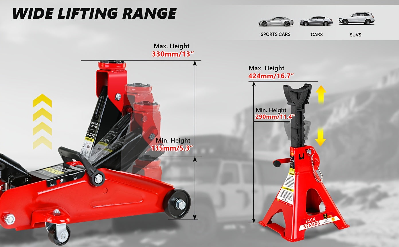 2/2.5/3 Ton Capacity, Jack Kit Low Profile Hydraulic Trolley Service/Floor Jack Combo, Multiple Meal Plans to Choose from 3 Ton Jack Stands 2PCS, Tire Repair Kit, 14-inch Wheel Cross Wrench, Wheel Chock, Jack Accessories Red/Blue