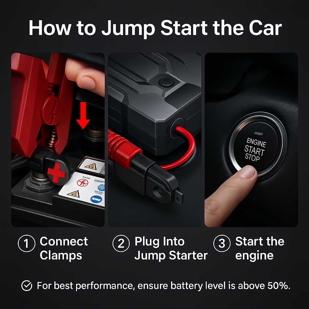 5500A Car Battery Jump Starter (2.11gal Gasoline/1.59gal Diesel) Portable Car Jump Starter Battery Pack/Box, 12V Car Battery Jumper Starter with Safety Jumper Cables, Fast Charging, Lights, Compact
