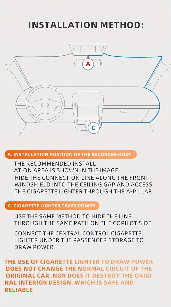 AXH 360° Panoramic 3/4 Lens Channel 1080P HD Ultimate Safety Dash Cam Set, 1080P Front and 720P Full Coverage Front, Rear, Left, and Right, Quad-Split Screen Display, HD Night Vision, WDR, G-Sensor, Loop Recording - Car Accessories/Car Dash