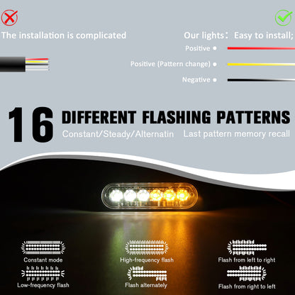 8pcs Ultra-Bright LED Light Bar, LED Car Lights, Car Light LED Truck Pickup Lighting Decoration With For Truck，RV，Car Van， Boat