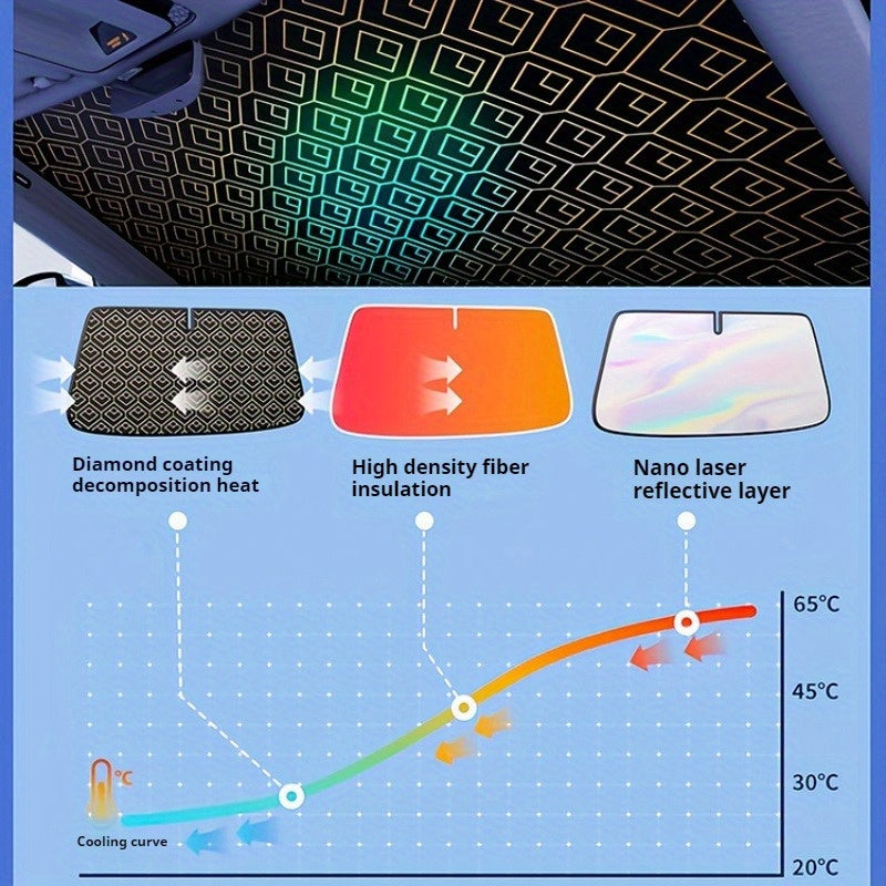 Upgraded Laser Insulation Car Sunshade Thickened 5-Layer Front Windshield Heat Blocker with Diamond Pattern, Fits All Vehicles, Golden/Black Design for Stylish Sun Protection, Vehicle Heat Shield | Stylish Car Accessory | Premium Quality Material