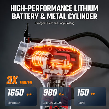 20V Portable Air Compressor, 980kPa Tire Inflator with Digital Display, Powered by NO/One/Two 1500mAh Rechargeable Battery, Includes 12V Car Adapter & Mini USB Connector, for Cars, Motorcycles, Bicycles, and Sports Balls
