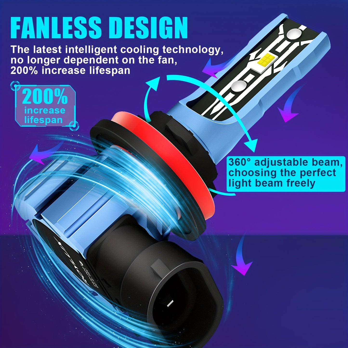 4pcs 9005+H11 LED Headlight Kit Bulbs, High/Low Beam Fog Lamps 80W 20000LM/bulb Super Bright White 6000K, Without Battery