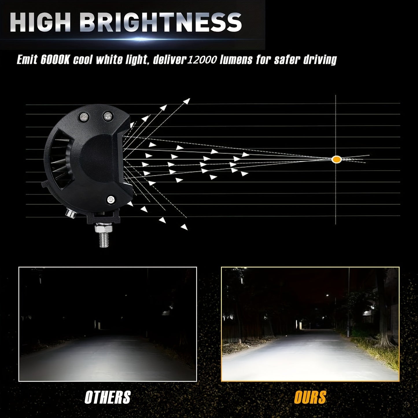 4.3/6.3 Inch LED Lights Super Bright, for Electric Vehicles, Motorcycles, Off-road Pickups, Ships, Super High Brightness Off-road Lights, Motor Vehicle Exterior Lighting, Improve Visibility During Night Driving Perfect Gift for Father's Day