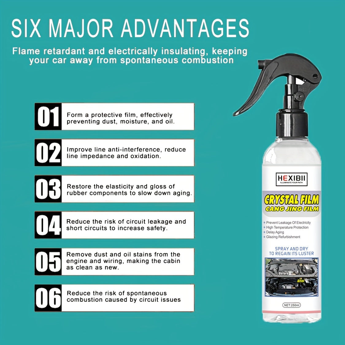 Engine Bay Cleaner Engine Shine Protector Detailer Decontamination Deep Degreasing Compartment Heavy Oil Dust Car Cleaning Tool