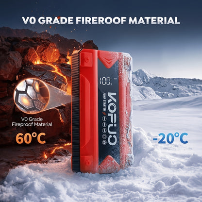 6000-20000A Peak Single Jump Starter Or 12V Portable Car Jump Starter with Air Compressor, Jump Starter Battery Pack with 150PSI Tire Inflator, 7-in-1 Multi-functional Battery Booster Power Bank with LED Light, Car Battery Charger, Roadside Assistanc