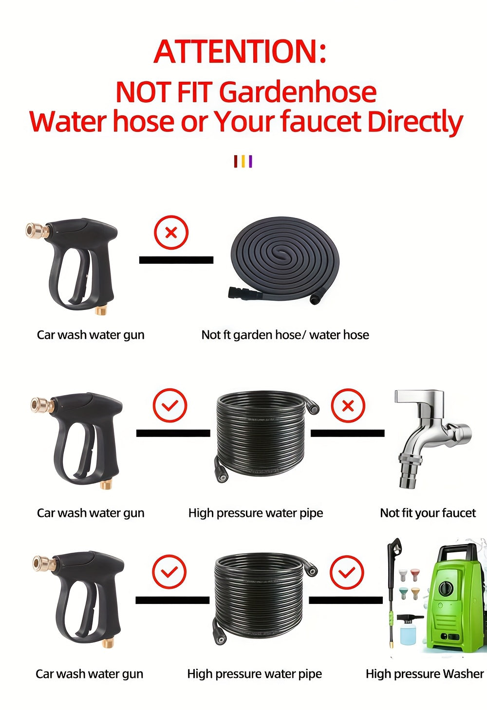 High Pressure Car Wash Gun, 5 Colors Quick Connection 1/4 Inch Nozzle M22-14 Hose Connector, Max. 3000 LBS/sq. Inch, Garden Supplies, Garden Irrigation Spray