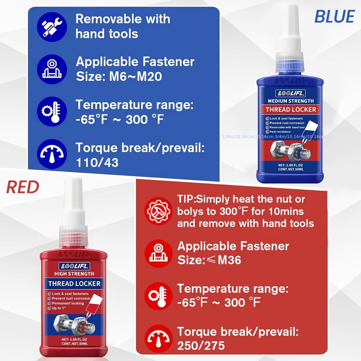 2/4pcs Thread Locking Adhesive Anaerobic Screw Locking Agent, Blue And Red Threadlocker with Anti-Loosening Anti-Vibration Anti-Rust Properties, Oil Resistant High Temperature Resistant, Secure Bond for Metal Plastic Stainless Steel Threads