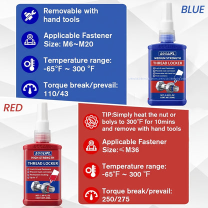 2/4pcs Thread Locking Adhesive Anaerobic Screw Locking Agent, Blue And Red Threadlocker with Anti-Loosening Anti-Vibration Anti-Rust Properties, Oil Resistant High Temperature Resistant, Secure Bond for Metal Plastic Stainless Steel Threads