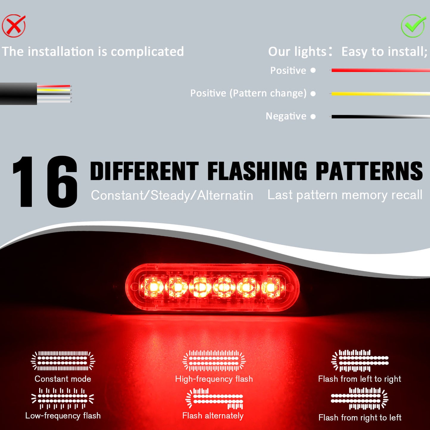 8pcs Ultra-Bright LED Light Bar, LED Car Lights, Car Light LED Truck Pickup Lighting Decoration With For Truck，RV，Car Van， Boat