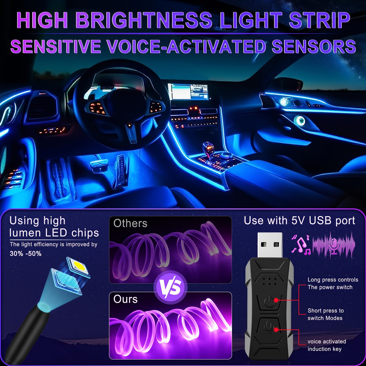 RGB Car Interior Ambient Light Kit – 5-in-1 Fiber Optic LED Strip 276 Inch, 16 Million Colors, Music Sync, App Control for Cars, Trucks & SUVs