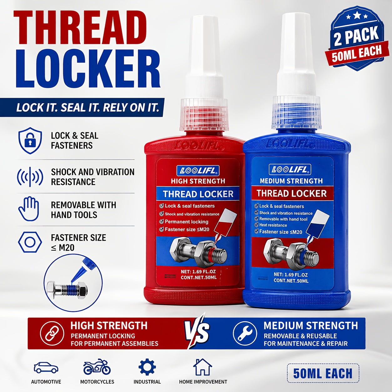 2/4pcs Thread Locking Adhesive Anaerobic Screw Locking Agent, Blue And Red Threadlocker with Anti-Loosening Anti-Vibration Anti-Rust Properties, Oil Resistant High Temperature Resistant, Secure Bond for Metal Plastic Stainless Steel Threads