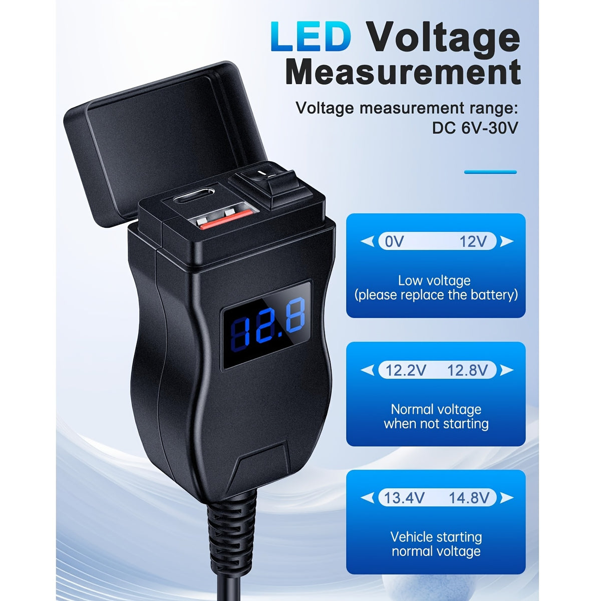 Motorcycle USB Charger Dual Port USB-C PD 20W + QC 3.0 18W Fast Charging with LED Voltmeter ON/OFF Switch SAE Connector 12-24V for Phone Tablet GPS