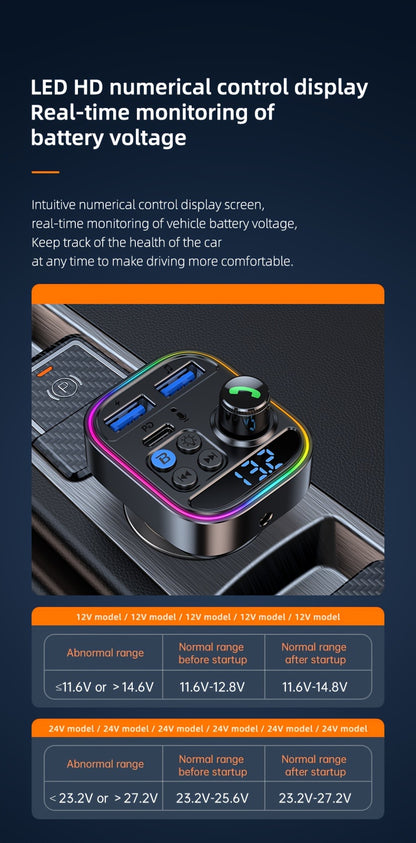 Bluetooth FM Transmitter for Car – Bluetooth 5.3, PD 30W & QC 3.0 Fast Charging, Hands-Free Calls, TF Card & USB Playback
