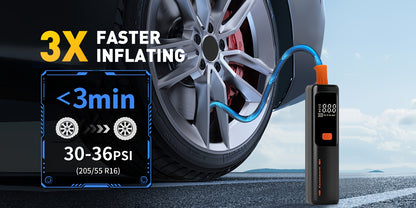 Cordless Portable Tire Inflator Air Compressor Digital Gauge USB Rechargeable 3X Fast Inflation for Car SUV Bike Motorcycle Sports Ball Black Pink Blue Orange