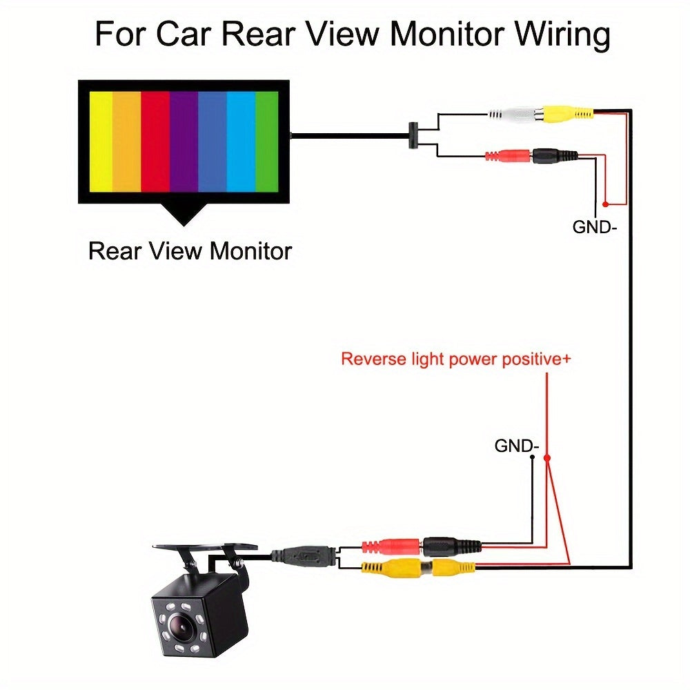 8 LED HD Reversing Camera Kit with 4.3 Inch Monitor | Backup Camera Car Rearview Mirror HD Parking System Night Vision, Wide Angle Lens, USB Charging, Video Resolution, No Battery - Perfect for Cars, Pickups, SUVs
