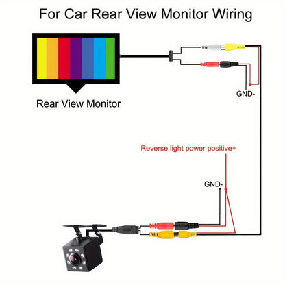 8 LED HD Reversing Camera Kit with 4.3 Inch Monitor | Backup Camera Car Rearview Mirror HD Parking System Night Vision, Wide Angle Lens, USB Charging, Video Resolution, No Battery - Perfect for Cars, Pickups, SUVs