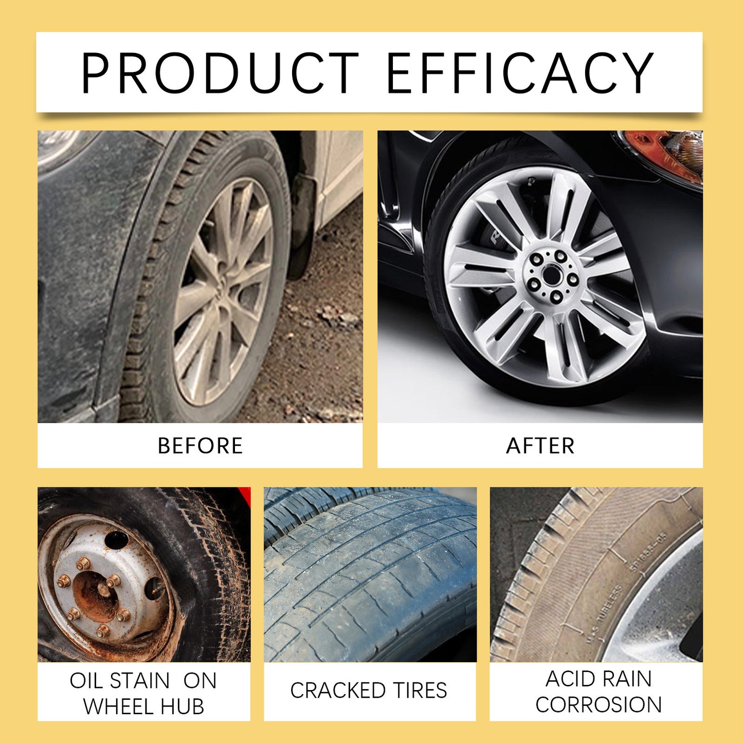 2pcs Car Black Interior Tire Polishing And Retreading Paste Tire Cleaning Rust Removal Polishing Shine Enhancement Anti-Fouling Wheel Retreading Paste - Lasting Shine, Noticeable Effect, Beeswax Ingredients, No Professional Tools Needed