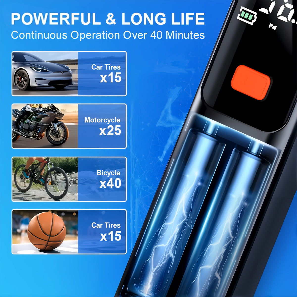 Cordless Tire Inflator 150PSI Portable Air Compressor with USB-C Charging & 3X Quick Inflate for Car Motorcycle Bicycle – One-Button Smart Pump