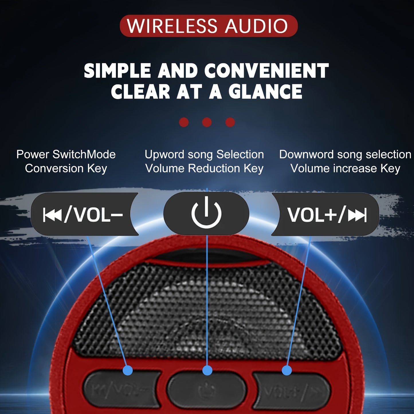KORBROS Motorcycle Stereo Sound System with Built-In Amplifier, MP3 & USB - 12V Speakers for ATVs, Handlebar Mount