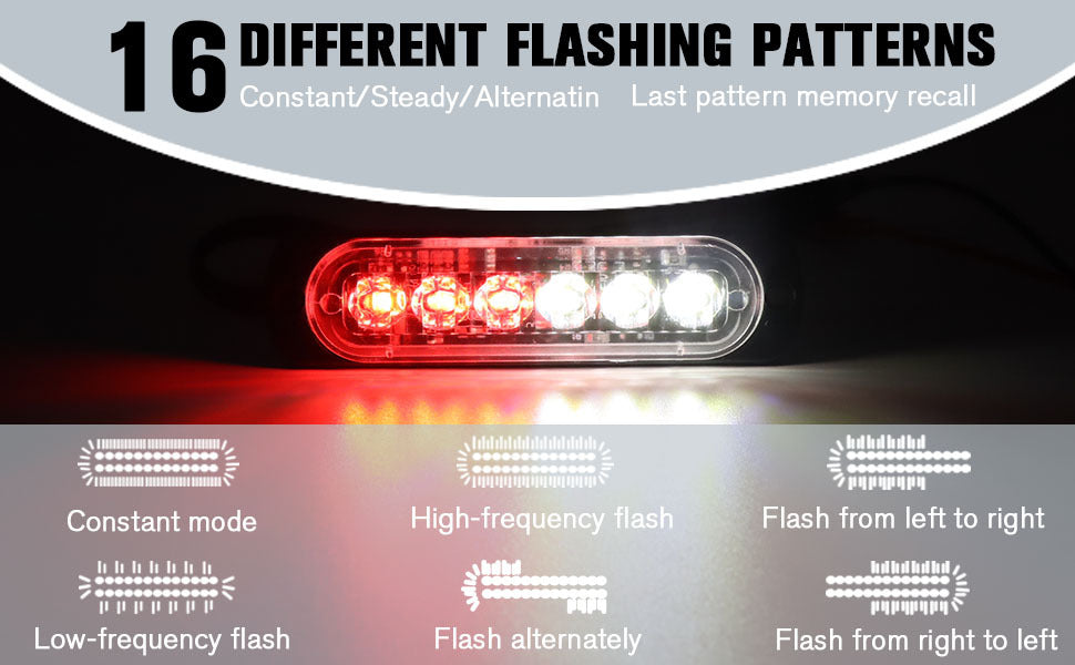 8pcs Ultra-Bright LED Light Bar, LED Car Lights, Car Light LED Truck Pickup Lighting Decoration With For Truck，RV，Car Van， Boat