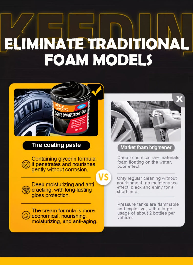 150G/5.29Oz Complete Car Revitalization Set: Restore Plastic, Enhance Interior Shine, Tires & Fix Discoloration - Suitable for Halloween Treats, Christmas Presents