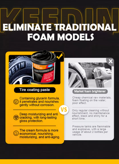 150G/5.29Oz Complete Car Revitalization Set: Restore Plastic, Enhance Interior Shine, Tires & Fix Discoloration - Suitable for Halloween Treats, Christmas Presents