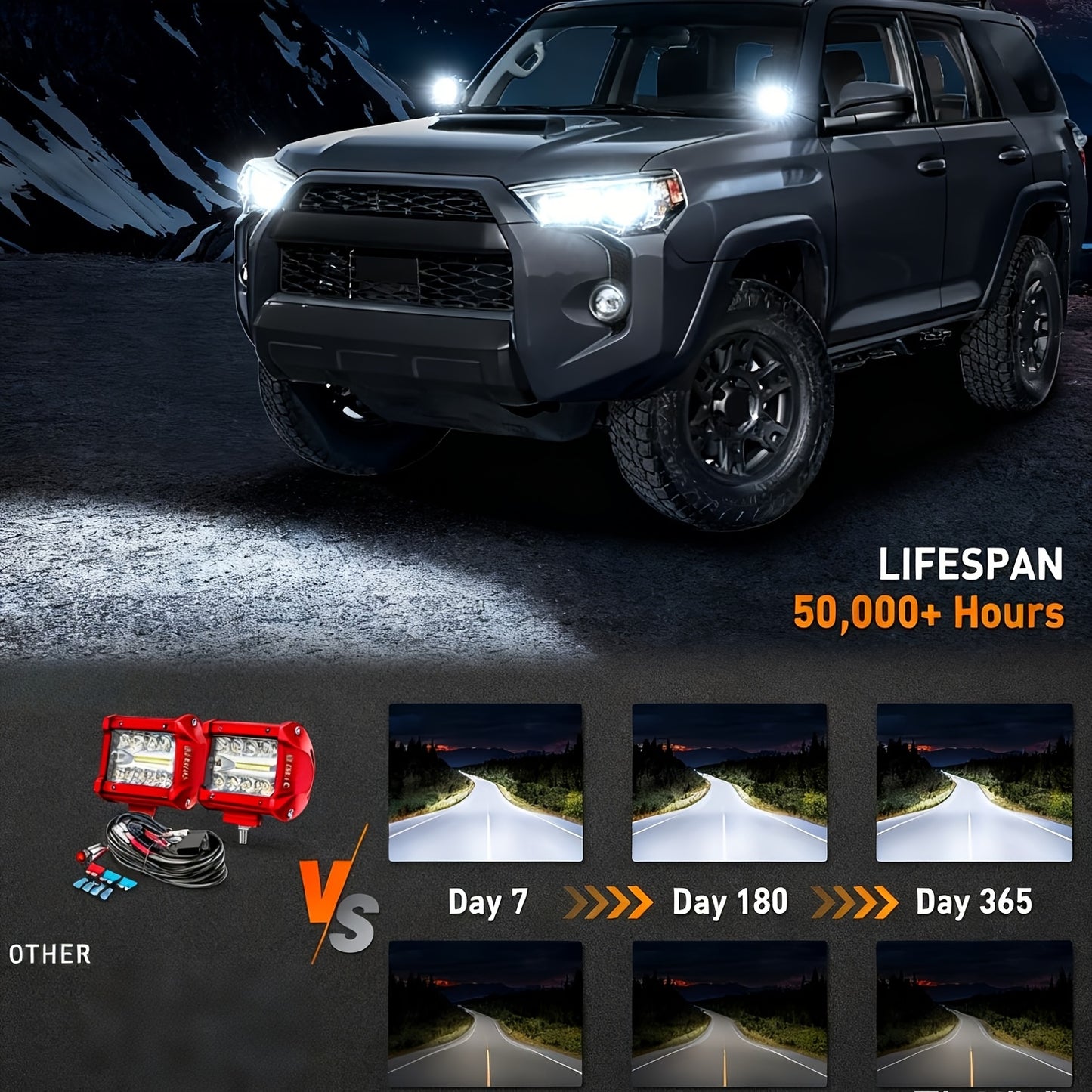 [LED Pod Lights] 4 Inch LED Pod Lights, Flood LED/Driving/Off Road Lights LED Light Bar With 2 Leads Wiring Harness, Cube Pods For Truck Boat ATV UTV, 2pcs Red, Without Battery
