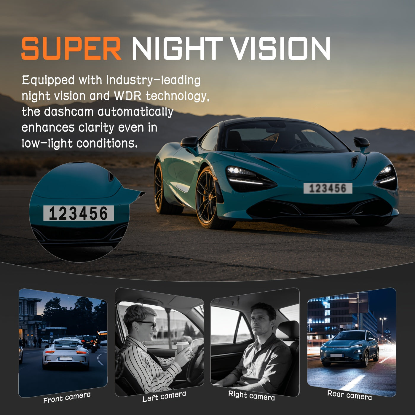 BCUOZ 360° Panoramic 3/4-Channel 1080P Full HD Ultimate Safety Dash Cam Set, 1080P Front + 720P Rear/Left/Right All-Round Coverage, 2.4" Quad-Screen Split Display, Super Night Vision, WDR, G-Sensor, Loop Recording - Auto Parts/ Car Dashboard Camera/