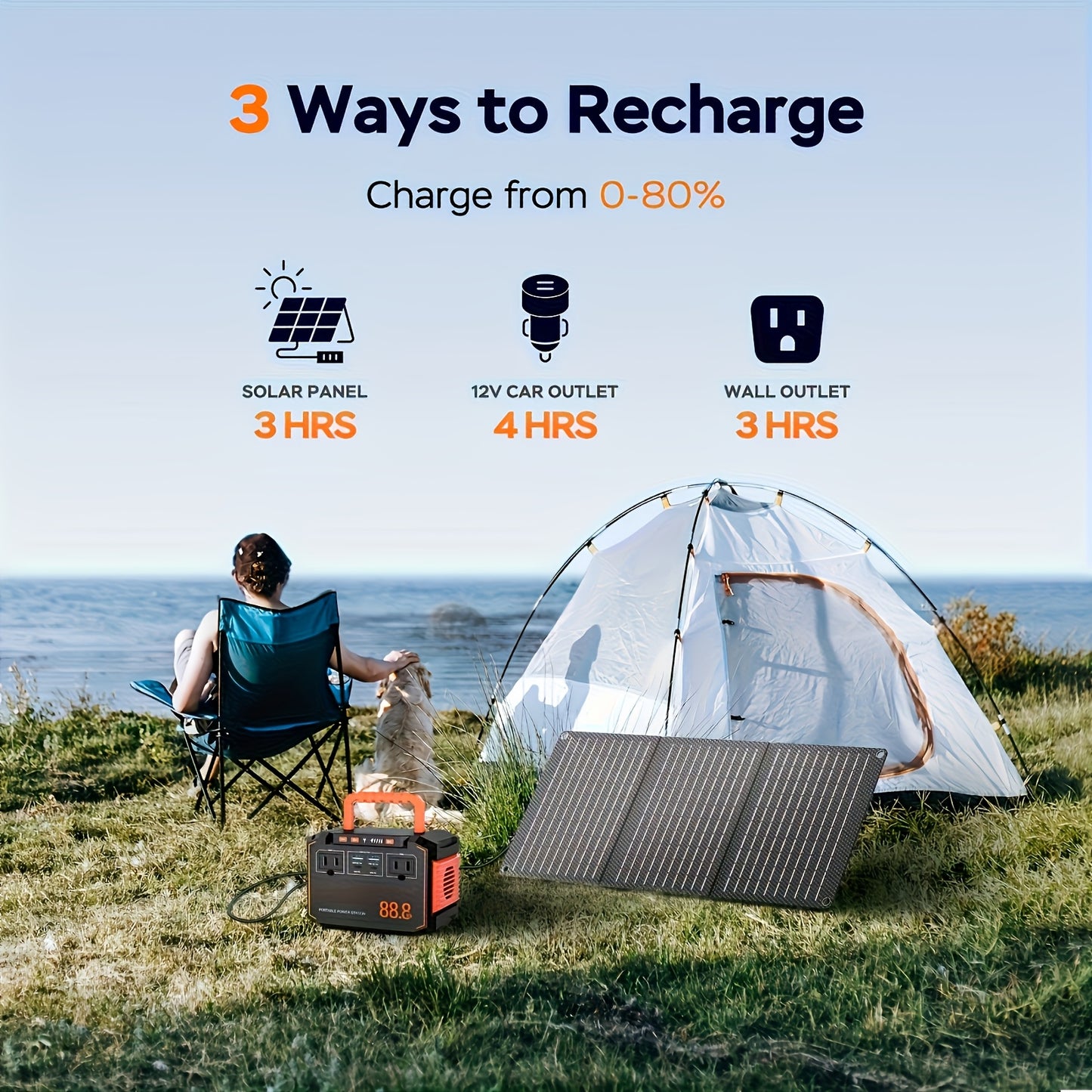88.8WH Solar Generator Portable Power Station with 30W Solar Panels, 24000mAh Solar Power Bank AC DC USB Ports for Outdoor Solar Lights, Camping Tents, Emergency Outdoor Home Use, CPAP, Fans, Laptops, Emergency, Gifts (Solar Panel Optional)