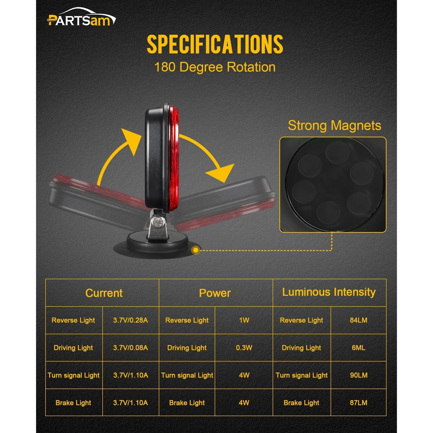 Partsam Wireless LED Trailer Light Kit Magnetic Towing Tail Light Portable Universal Stop Turn Running Backup Reverse Red+Clear Lens w/ 7-Pin Plug Dual USB Cable Charger for Trucks Trailers 12-24V, IPX5