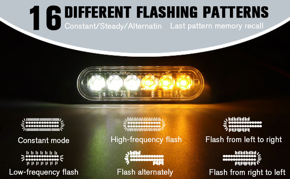 8pcs Ultra-Bright LED Light Bar, LED Car Lights, Car Light LED Truck Pickup Lighting Decoration With For Truck，RV，Car Van， Boat