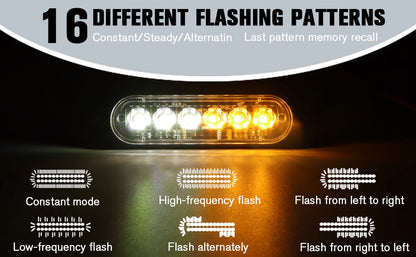 8pcs Ultra-Bright LED Light Bar, LED Car Lights, Car Light LED Truck Pickup Lighting Decoration With For Truck，RV，Car Van， Boat