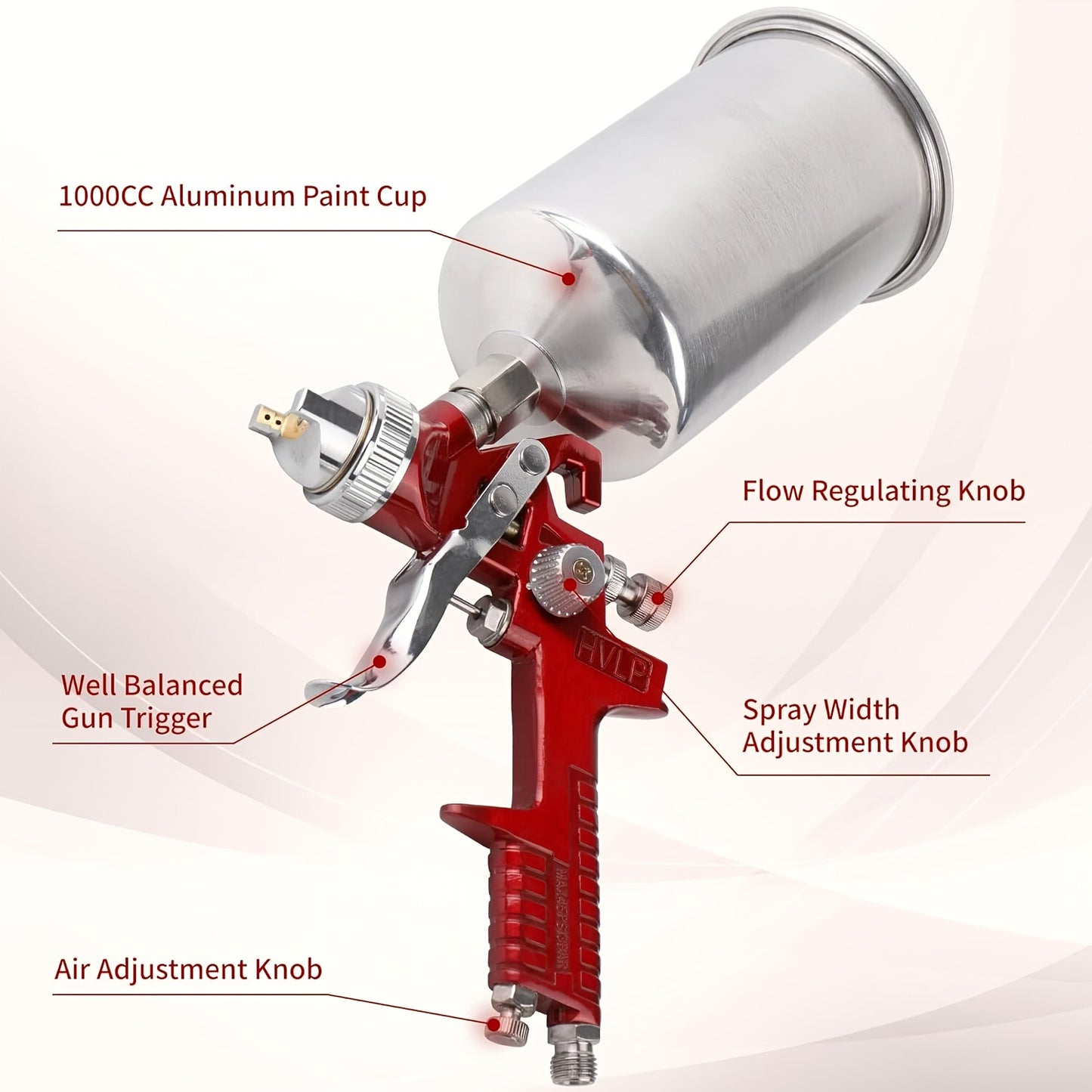 Set of High-Efficiency HVLP Gravity Feed Spray Guns Featuring 1.4, 1.7, And 2.0MM Nozzles, Complete with a 1000Cc Aluminum Cup, Suitable for Automotive Painting, Wall Applications, Base Layers, Clear Coats, And Touch-Ups (In Red)