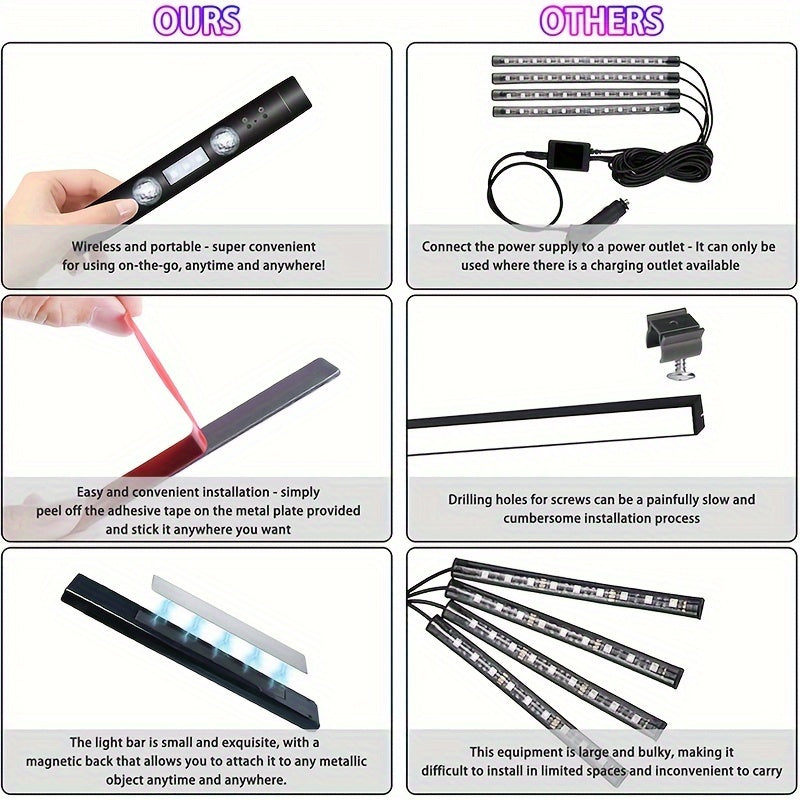 Car LED Lights Interior Auto Sensor USB RGB Ambient Atmosphere Neon Accent Lighting Cool Accessories Magnetic Strip Inside Car Roof Ceiling Footwell Hood Remote Music Sound Sync 12V