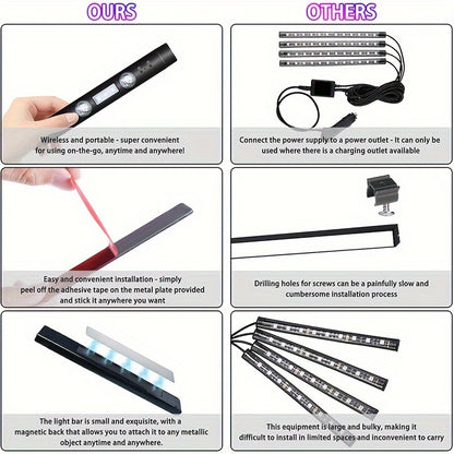 Car LED Lights Interior Auto Sensor USB RGB Ambient Atmosphere Neon Accent Lighting Cool Accessories Magnetic Strip Inside Car Roof Ceiling Footwell Hood Remote Music Sound Sync 12V