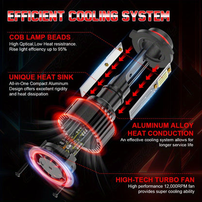 2/4/6pcs LED Headlight Bulbs Combo 9005+9006 Fit for Chevy Silverado for GMC Sierra 1500 1999-2006 High Low Beam, 12V 24V 230W Two-sided Ultra Bright COB Chip, Without Battery, Automotive Lighting, Clear Beam Lights, Highperformance Bulbs