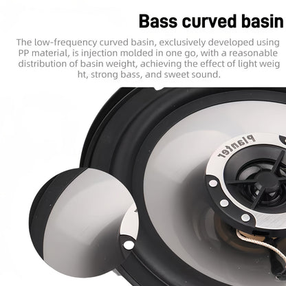 KELUNEGLO 6.5 Inch 400W Car Coaxial Speakers Stereo Car Door Hifi Full Range Speakers High-Quality Rubber Edges, Powerful Magnets, Truck Speakers Car Door Music Audio System Upgrade Universal Fits for Ford, for CHEVROLET, for TOYOTA, for HONDA, Etc.