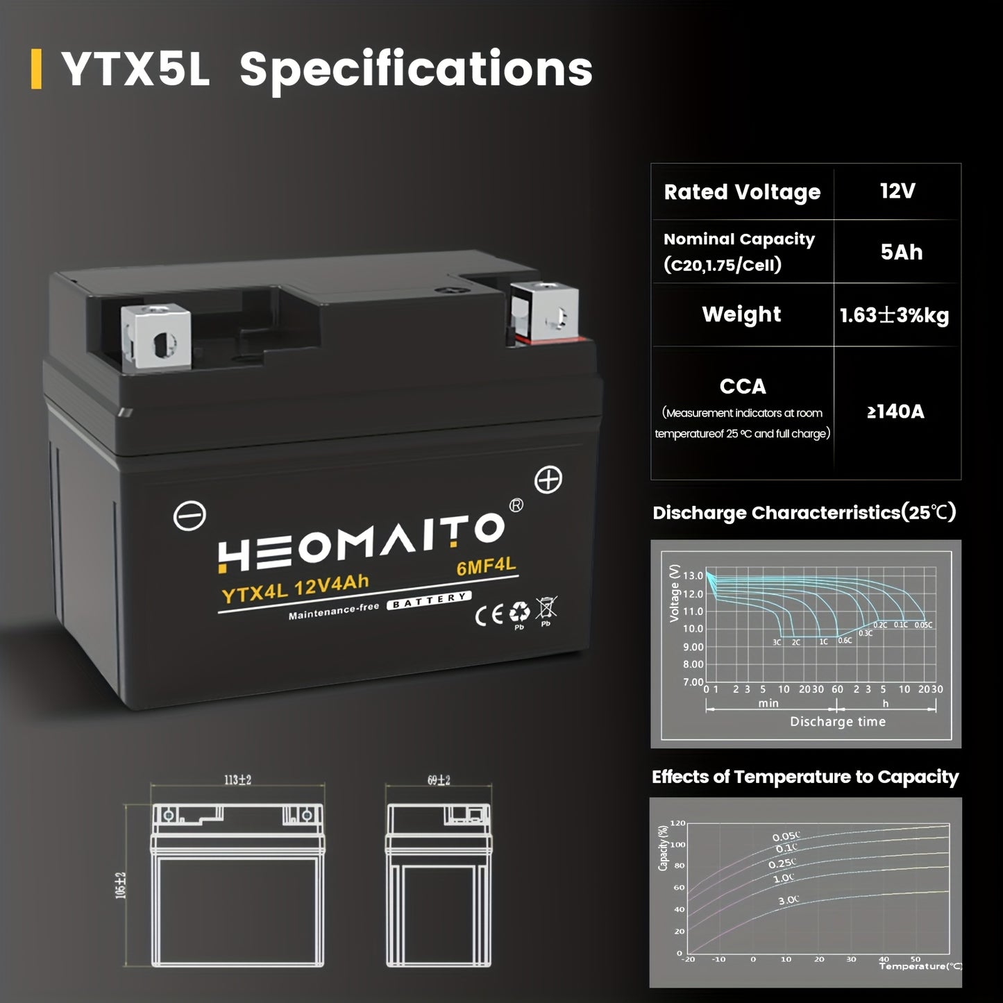 HEOMAITO 6MG5L-YTX5L 12V 5Ah Sealed Battery, Maintenance-Free Power, for AGM, Motorcycle CTX5L Battery for Honda YUASA for Yamaha ETX5L-B