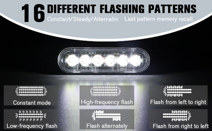 8pcs Ultra-Bright LED Light Bar, LED Car Lights, Car Light LED Truck Pickup Lighting Decoration With For Truck，RV，Car Van， Boat