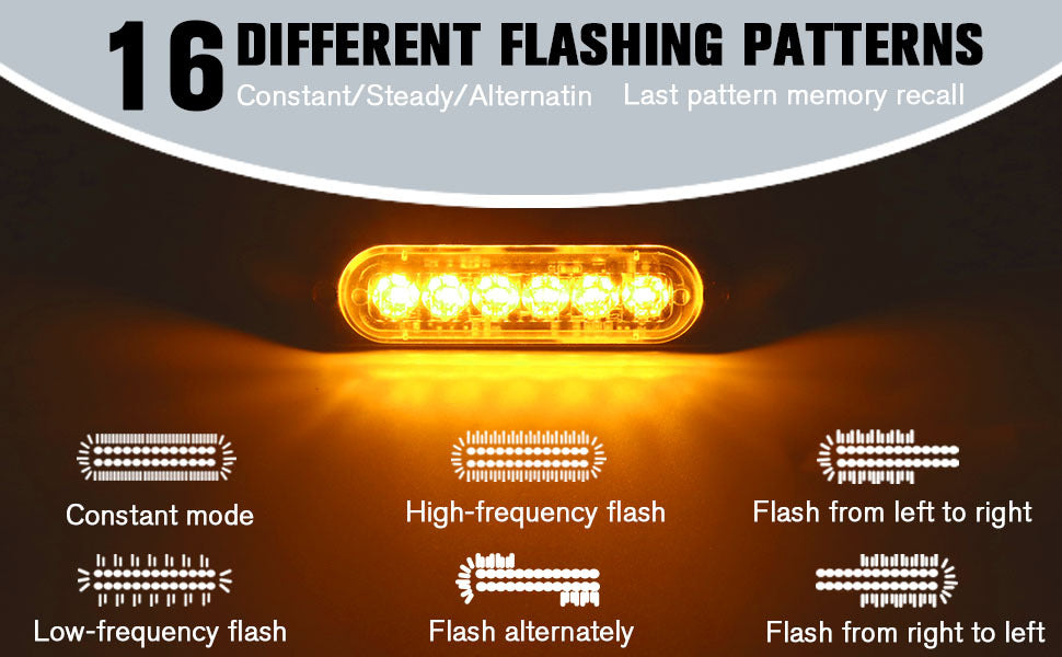 8pcs Ultra-Bright LED Light Bar, LED Car Lights, Car Light LED Truck Pickup Lighting Decoration With For Truck，RV，Car Van， Boat
