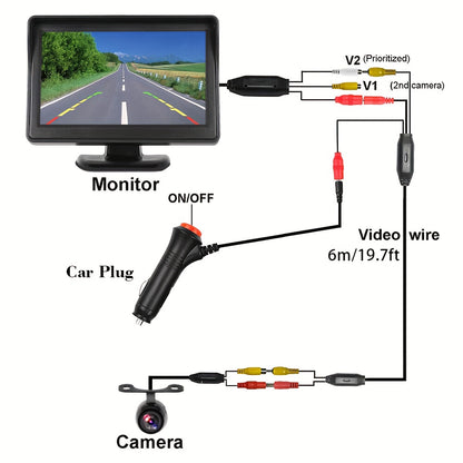 4.3 Inch Automotive Rearview Monitor And Backup Camera System - Universal Fit for Cars, Suvs, Rvs, And Pickup Trucks for Safe Parking And Easy Installation, Without Battery