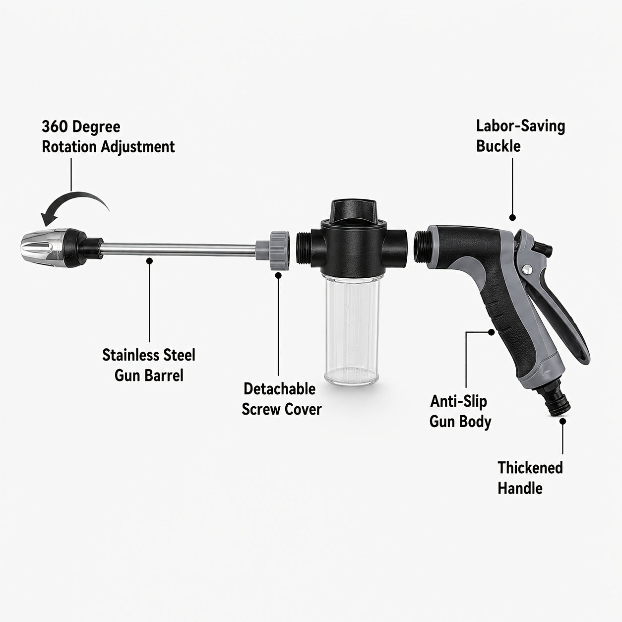 Final English Title:3pcs Long Spray Gun Set with Foam Bottle & Car Wash Towel, Multi-Function Adjustable Nozzle, Detachable Foam Bottle, Easy to Connect for Car Washing, Yard Cleaning & Garden Watering