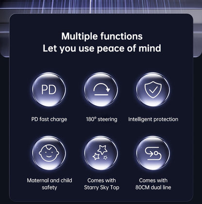 Three-In-One Multifunctional Car Charger, Perfume Machine, Starry Sky Ceiling Light, Dual 80cm/32inch Type-C+Lightning Retractable Cable, Air Freshener, Adapter For IPhone 16/15/Plus/Pro Max, For S25/24, Great Christmas Birthday Gift.
