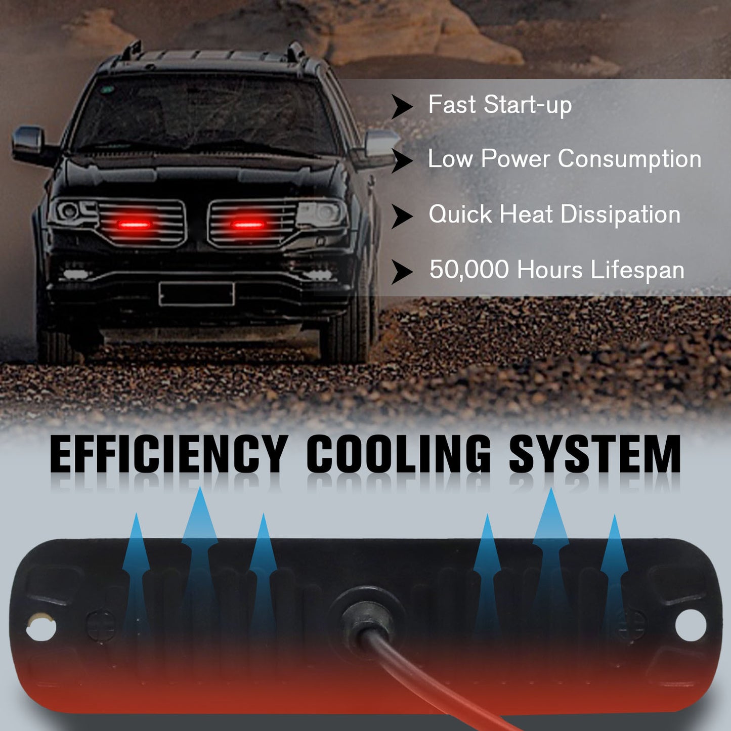 8pcs Ultra-Bright LED Light Bar, LED Car Lights, Car Light LED Truck Pickup Lighting Decoration With For Truck，RV，Car Van， Boat