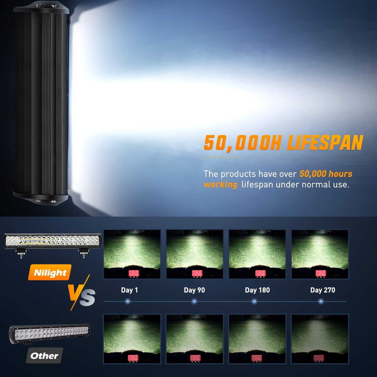 LED Light Bar Combo Kit 20" 126W + 4pcs 4" 18W Pods, Off-Road Work Lights for Jeep Wrangler Truck Boat Tractor Trailer, 500-800 Lumen, 36V, Wiring Harness Included