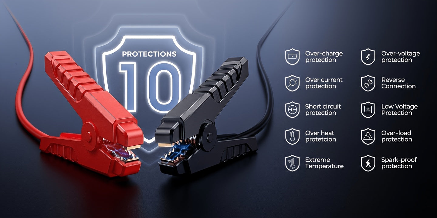 6000-20000A Peak Single Jump Starter Or 12V Portable Car Jump Starter with Air Compressor, Jump Starter Battery Pack with 150PSI Tire Inflator, 7-in-1 Multi-functional Battery Booster Power Bank with LED Light, Car Battery Charger, Roadside Assistanc