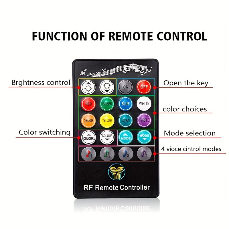 [RGB LED Rock Lights] 4/8/10pcs Rock Lights for Trucks RGB LED Rock Lights Kit With, APP/Remote Control & Music Mode, Wireless Remote Controller, Multicolor Cars Underglow, Footwell Neon Light Kits for Pickup Off Road RZR SUV ATV UTV Car