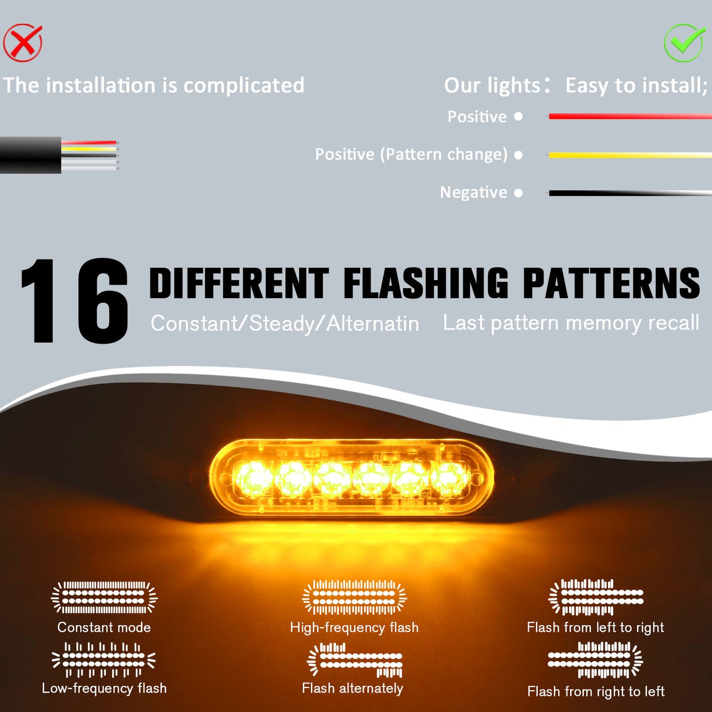8pcs Ultra-Bright LED Light Bar, LED Car Lights, Car Light LED Truck Pickup Lighting Decoration With For Truck，RV，Car Van， Boat